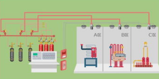 气体灭火系统